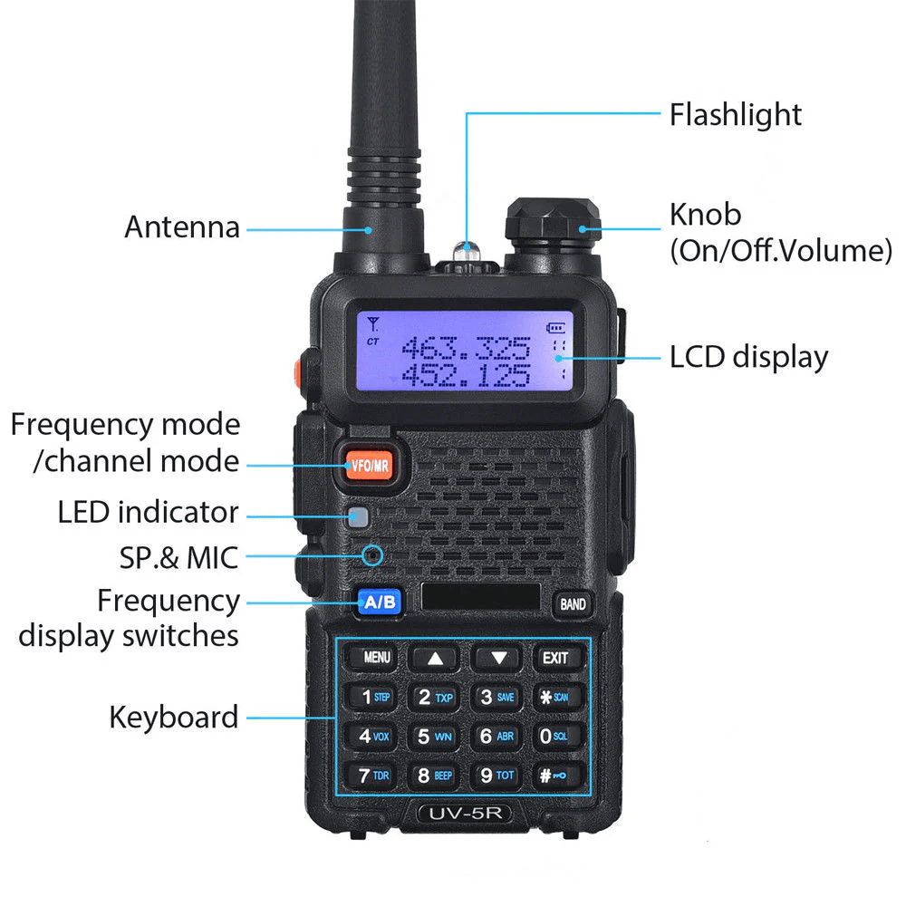 Baofeng UV-5R